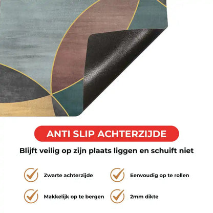 Inductie beschermer - overlappende cirkels